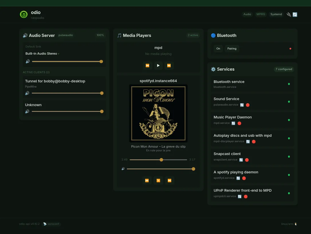 Embedded web UI showing the Audio Server with volume sliders, Media Players with Spotify playback and cover art, Bluetooth pairing controls, and Services management